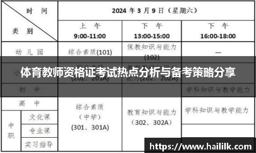 体育教师资格证考试热点分析与备考策略分享
