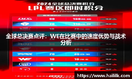 全球总决赛点评：WE在比赛中的速度优势与战术分析
