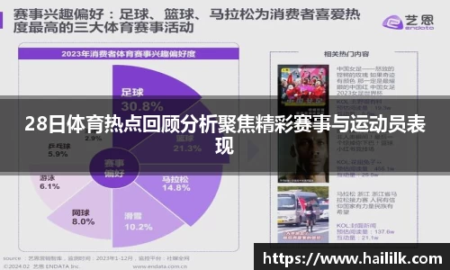 28日体育热点回顾分析聚焦精彩赛事与运动员表现